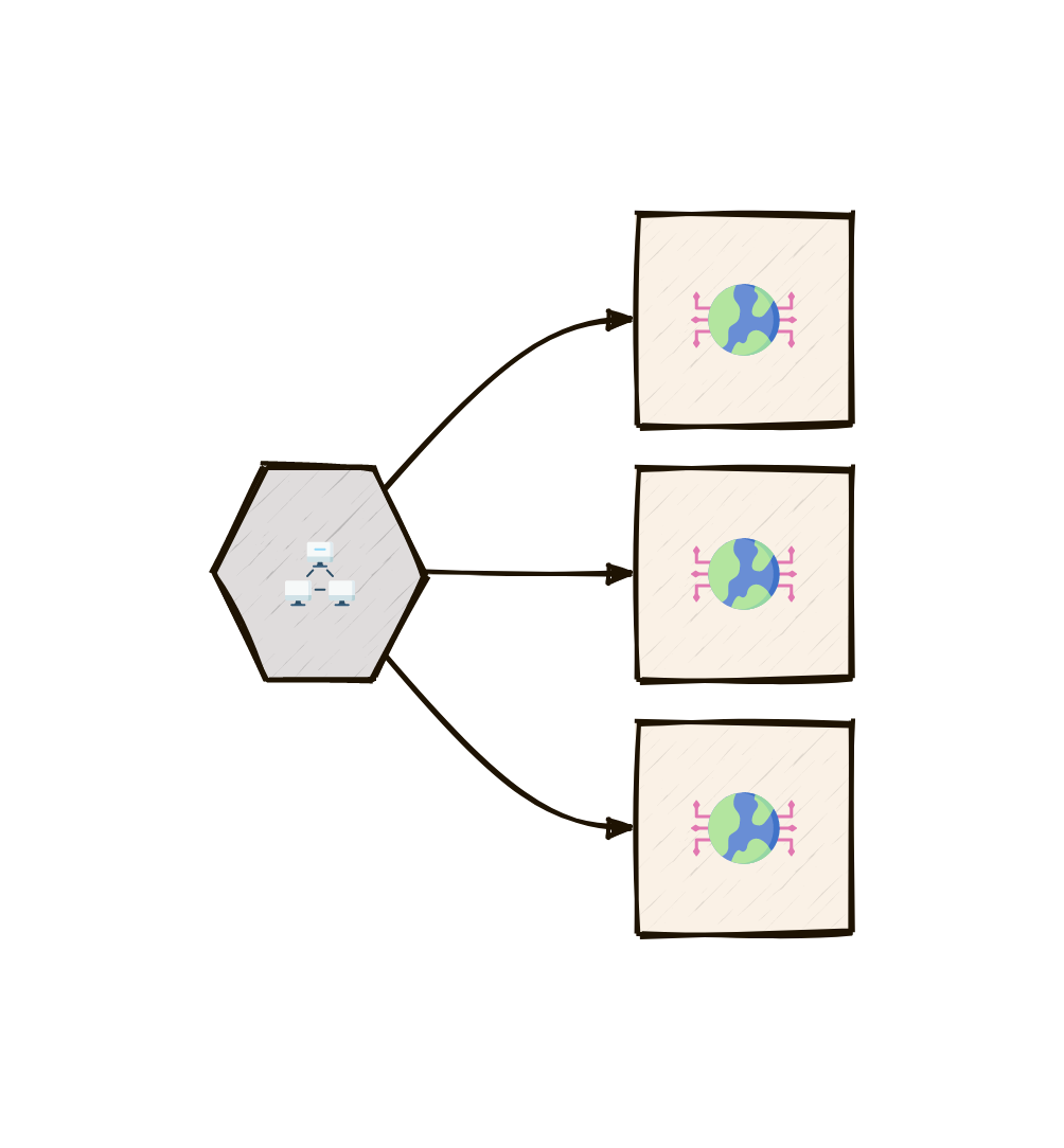 Internet Load Balancing with pfSense